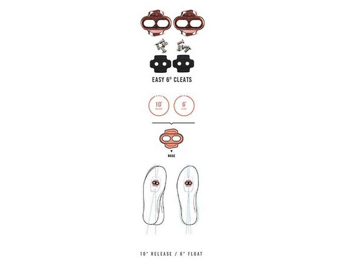 Crankbrothers Easy Release 10° Cleat Kit
